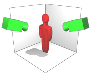 Multiple-view object tracking
